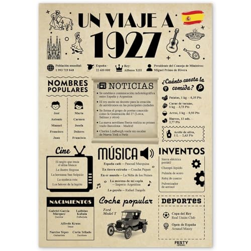 FestySpark Regalo 99 Cumpleaños Mujer - Regalos Originales 99 años Hombre - Tarjeta 99...