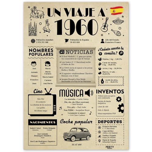 FestySpark Regalo 66 Cumpleaños Mujer - Regalos Originales 66 años Hombre - Tarjeta 66...