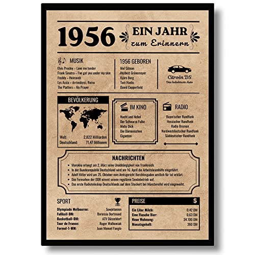 EQUIK PRODUCTS Tarjeta de Cumpleaños 1956 | Regalo de cumpleaños para hombres y mujeres | Año de...