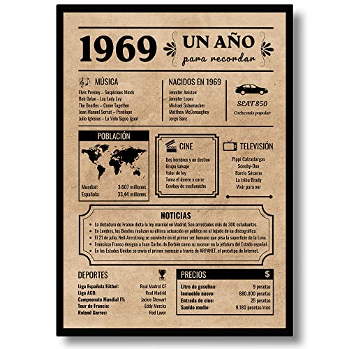 Tarjeta Felicitación Cumpleaños 1969 | Regalo de Cumpleaños | Año de Nacimiento 1969 | Póster...