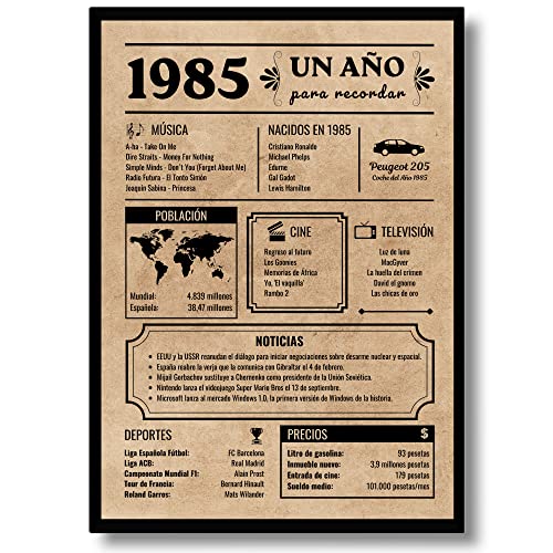 Póster de Aniversario 40 años | Regalo de Cumpleaños | Año de Nacimiento 1985 | 40 cumpleaños...