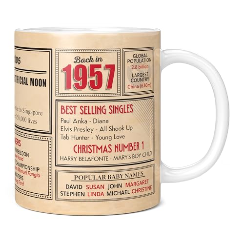 Mug Monster - Regalo de 66 cumpleaños – Taza de vuelta en 1957 en este año, regalo para hombres...