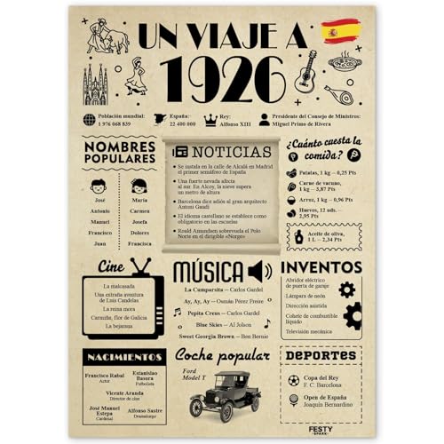 FestySpark Regalo 100 Cumpleaños Mujer - Regalos Originales 100 años Hombre - Tarjeta 100...