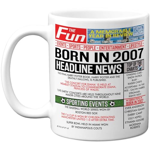 Stuff4 Taza de 18 cumpleaños para hombres y mujeres – Nacido en el periódico 2007 – Regalos de...