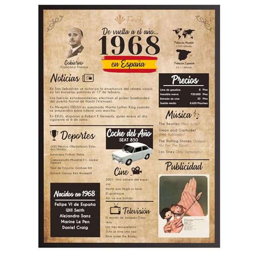 Finoly Tarjeta Cumpleaños Original | Poster Año Nacimiento 1968 | Regalo Cumpleaños Hombre |...