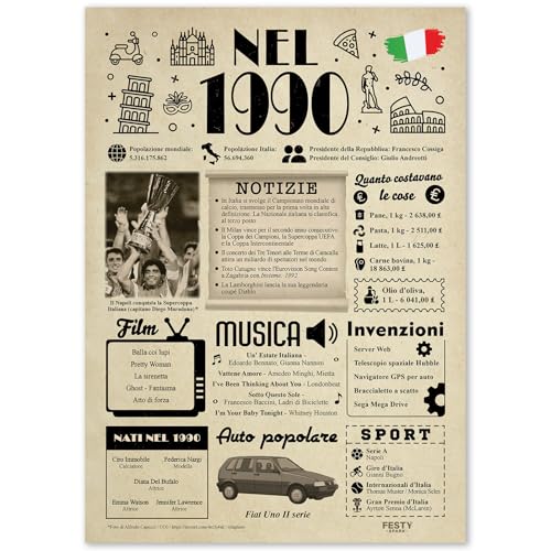 FestySpark Ideas regalo 35 años cumpleaños mujer y hombre - Tarjeta de felicitación 35 años...