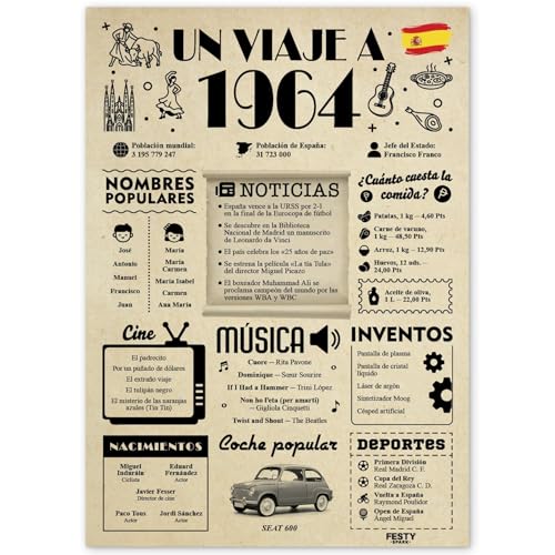 FestySpark Regalo 62 Cumpleaños Mujer - Regalos Originales 62 años Hombre - Tarjeta 62...