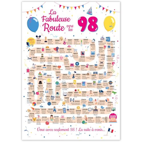 FestySpark - Tarjeta de cumpleaños grande de 98 años, para mujer y hombre, idea de regalo de 98...