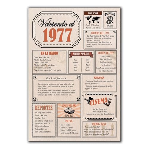 Tarjeta Regalo Cumpleaños 1977 / Felicitación Aniversario / Póster Vintage Año de Nacimiento...