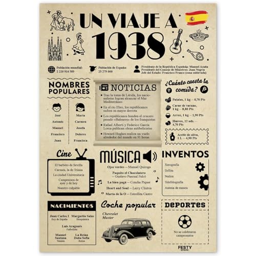 FestySpark Regalo 88 Cumpleaños Mujer - Regalos Originales 88 años Hombre - Tarjeta 88...