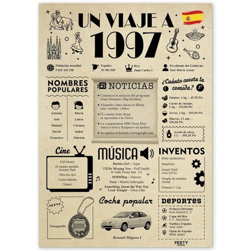 FestySpark Regalo 29 Cumpleaños Mujer - Regalos Originales 29 años Hombre - Tarjeta 29...