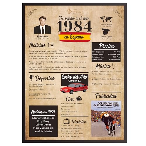 Finoly Tarjeta Cumpleaños Original | Poster Año Nacimiento 1984 | Regalo Cumpleaños Hombre |...