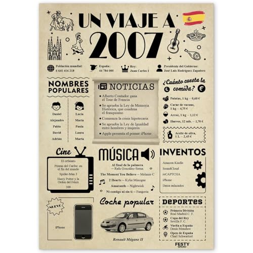 FestySpark Tarjeta 19 Cumpleaños Chica - Regalos Chica 19 сumpleaños - Decoracion 19 сumpleaños...