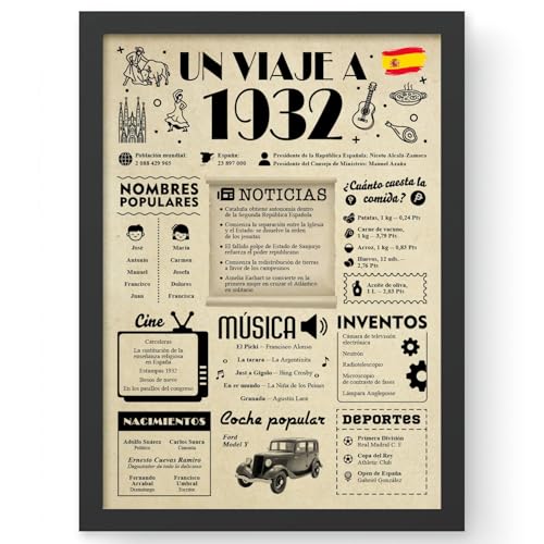 FestySpark Regalo Personalizado 94 Cumpleaños Mujer - Regalos Originales 94 años Hombre - Tarjeta...