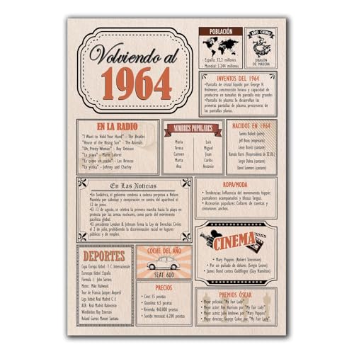 Tarjeta Regalo Cumpleaños 1964 / Felicitación Aniversario / Póster Vintage Año de Nacimiento...