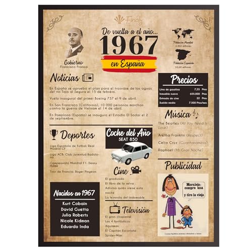 Finoly Tarjeta Cumpleaños Original | Poster Año Nacimiento 1967 | Regalo Cumpleaños Hombre |...