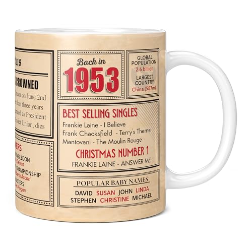 Mug Monster - Regalo de cumpleaños número 72 para hombres y mujeres - Taza de vuelta en 1953 en...