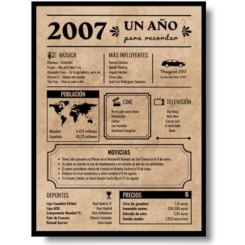 EQUIK PRODUCTS Póster de Aniversario 18 años | Regalo de 18 Cumpleaños | Año de Nacimiento 2007...