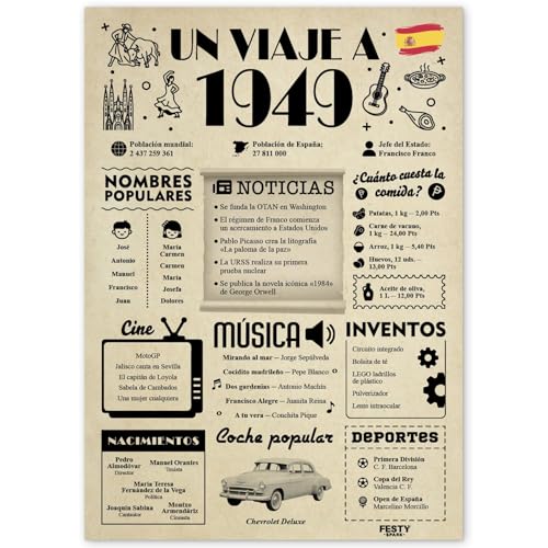 FestySpark Regalo 77 Cumpleaños Mujer - Regalos Originales 77 años Hombre - Tarjeta 77...