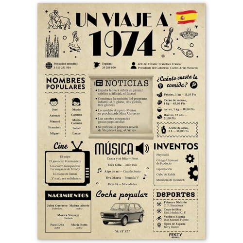 FestySpark Regalo 52 Cumpleaños Mujer - Regalos Originales 52 años Hombre - Tarjeta 52...