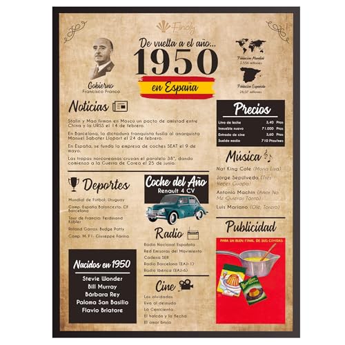 Finoly Tarjeta Cumpleaños Original | Poster Año Nacimiento 1950 | Regalo Cumpleaños Hombre |...