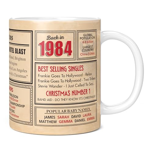 Mug Monster - Regalo de 41 cumpleaños – Taza «Back in 5,039.4 cm This Year», regalo para...