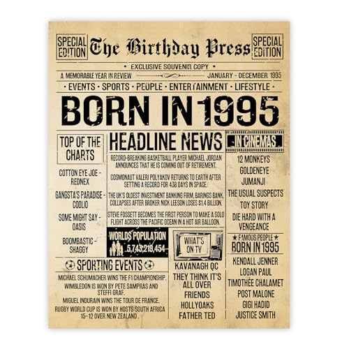 Stuff4 Póster de 30 cumpleaños sin marco, periódico vintage nacido en 1995, regalos de feliz...