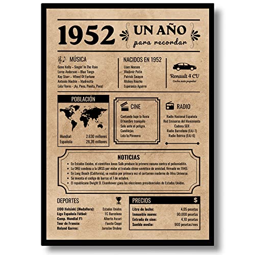 Tarjeta Felicitación Cumpleaños 1952 | Regalo de Cumpleaños | Año de Nacimiento 1952 | Póster...