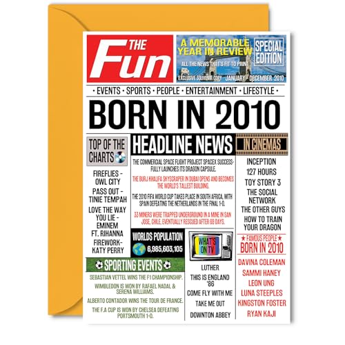 Stuff4 Tarjetas de cumpleaños número 15 para niñas y niños – Born In 2010 Newspaper –...