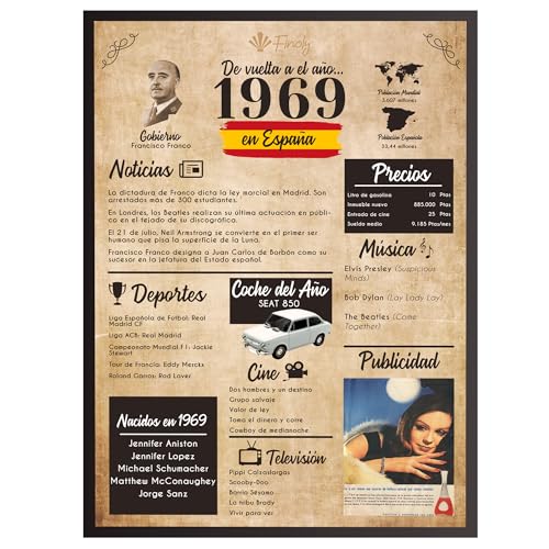 Finoly Tarjeta Cumpleaños Original | Poster Año Nacimiento 1969 | Elige del Año 1934 al 2007 |...