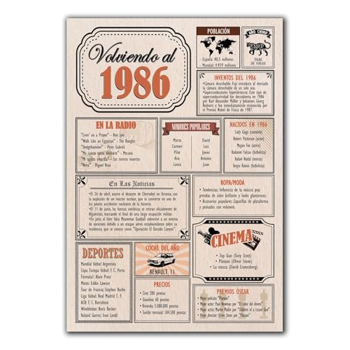 Tarjeta Regalo Cumpleaños 1986 / Felicitación Aniversario / Póster Vintage Año de Nacimiento...