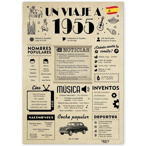 FestySpark Regalo 71 Cumpleaños Mujer - Regalos Originales 71 años Hombre - Tarjeta 71...
