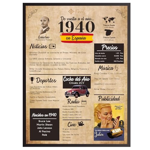 Finoly Tarjeta Cumpleaños Original | Poster Año Nacimiento 1940 | Elige del Año 1934 al 2007 |...