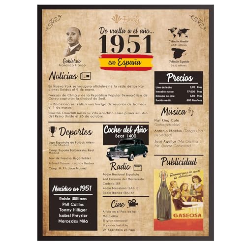 Finoly Tarjeta Cumpleaños Original | Poster Año Nacimiento 1951 | Regalo Cumpleaños Hombre |...
