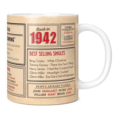 Mug Monster - Regalo de cumpleaños 81 – Taza de vuelta en 1942 en este año, regalo para hombres...