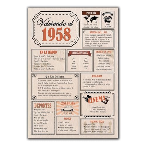 Tarjeta Regalo Cumpleaños 1958 / Felicitación Aniversario / Póster Vintage Año de Nacimiento...