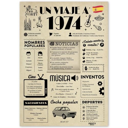 FestySpark Regalo 51 Cumpleaños Mujer - Regalos Originales 51 años Hombre - Tarjeta 51...