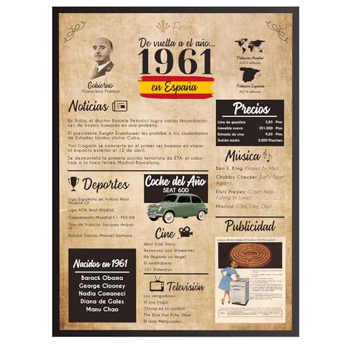 Finoly Tarjeta Cumpleaños Original | Poster Año Nacimiento 1961 | Regalo Cumpleaños Hombre |...