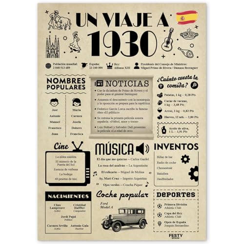FestySpark Regalo 95 Cumpleaños Mujer - Regalos Originales 95 años Hombre - Tarjeta 95...