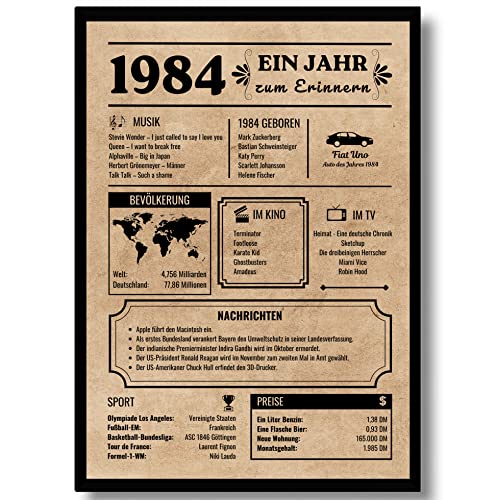 EQUIK PRODUCTS Tarjeta de cumpleaños 1984 | Regalo 39 cumpleaños | Decoración de cumpleaños | Nacido en 1984 | Póster vintage | 39 cumpleaños mujeres | 39 cumpleaños hombres | Regreso a 1984 (1984)