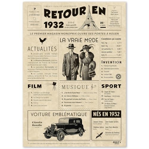 Regalo original de regreso en 1932 – Idea de regalo de 93 años para mujer y hombre, tarjeta de...