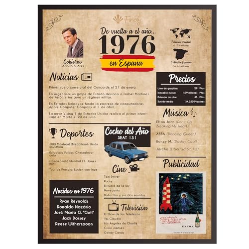 Finoly Tarjeta Cumpleaños Original | Poster Año Nacimiento 1976 | Regalo Cumpleaños Hombre |...