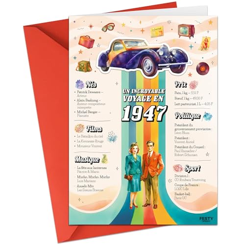 FestySpark - Regalo de cumpleaños original, un increíble viaje en 1947, idea de regalo de 79...