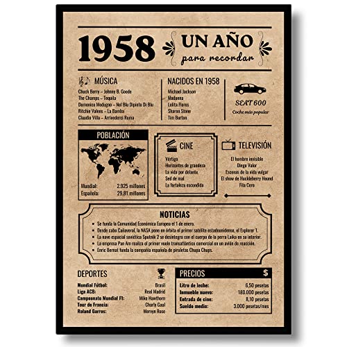 Tarjeta Felicitación Cumpleaños 1958 | Regalo de Cumpleaños | Año de Nacimiento 1958 | Póster...