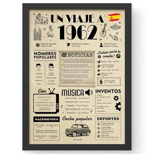 FestySpark Regalo Personalizado 64 Cumpleaños Mujer - Regalos Originales 64 años Hombre - Tarjeta...
