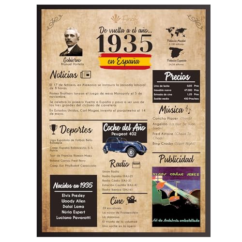 Finoly Tarjeta Cumpleaños Original 90 Años | Poster Año Nacimiento 1935 | Poster Cumpleaños...