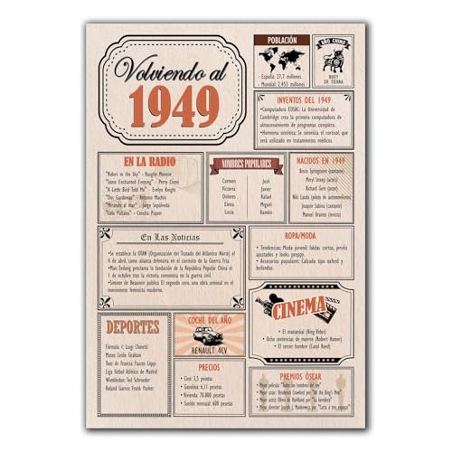 Tarjeta Regalo Cumpleaños 1949 / Felicitación Aniversario / Póster Vintage Año de Nacimiento...