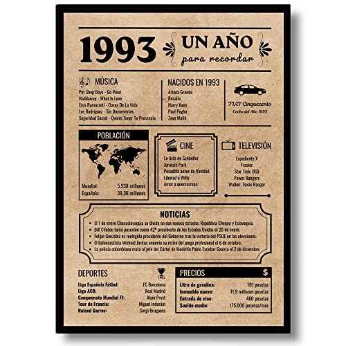 Tarjeta Felicitación Cumpleaños 1993 | Regalo de Cumpleaños | Año de Nacimiento 1993 | Póster...