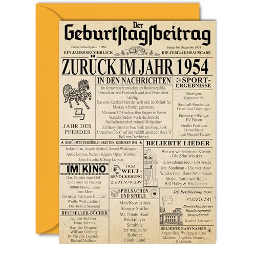 Stuff4 71 Tarjetas de Cumpleaños para Hombres Mujeres - Volver en 1954 Periódico - 71 Feliz...