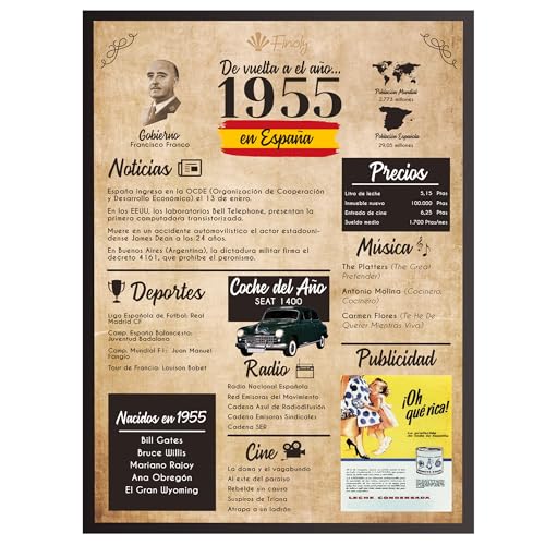 Finoly Tarjeta Cumpleaños Original 70 Años | Poster Año Nacimiento 1955 | Poster Cumpleaños...